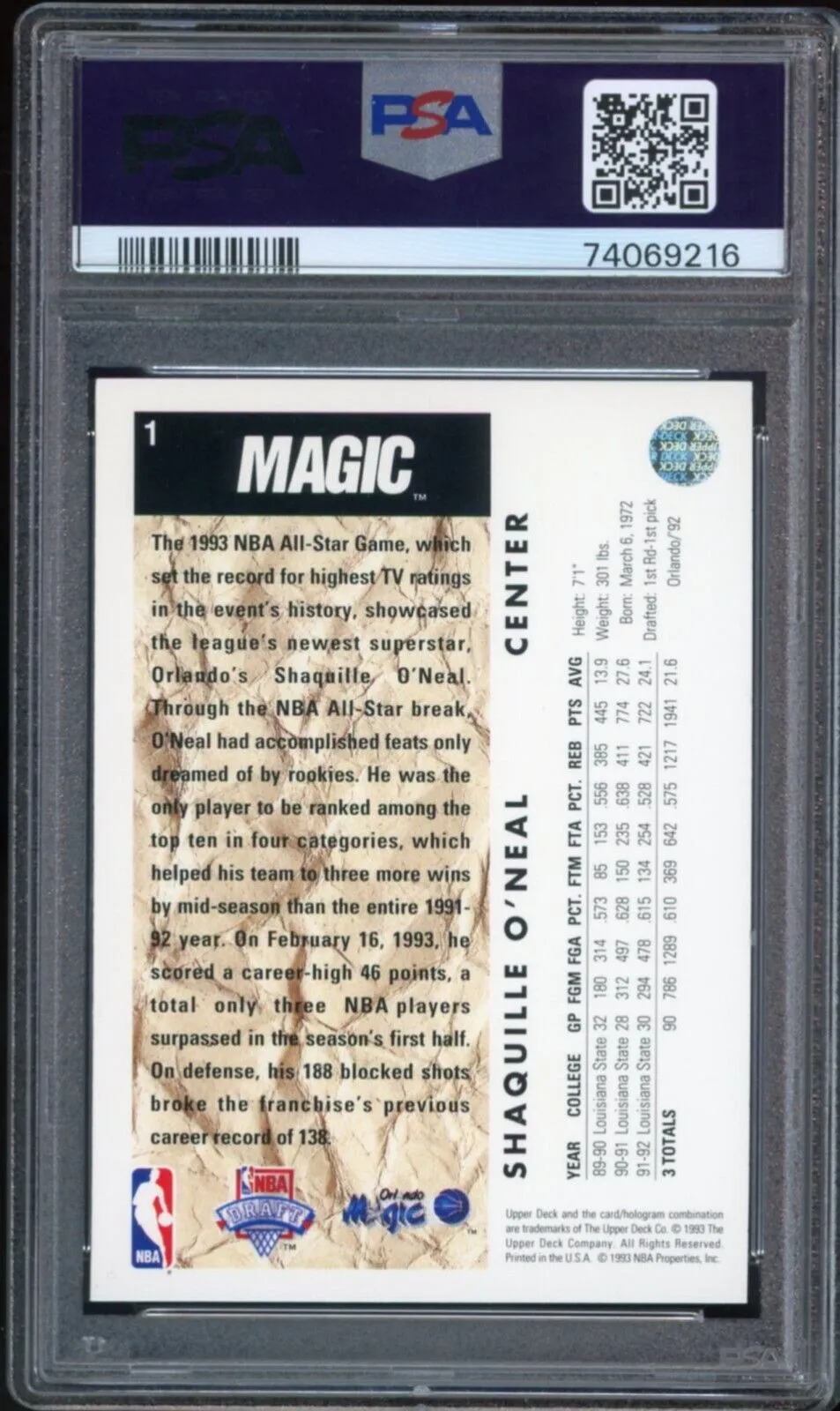 1992 Upper Deck #1 Shaquille O'Neal RC Rookie Magic PSA/DNA Authentic Auto 10